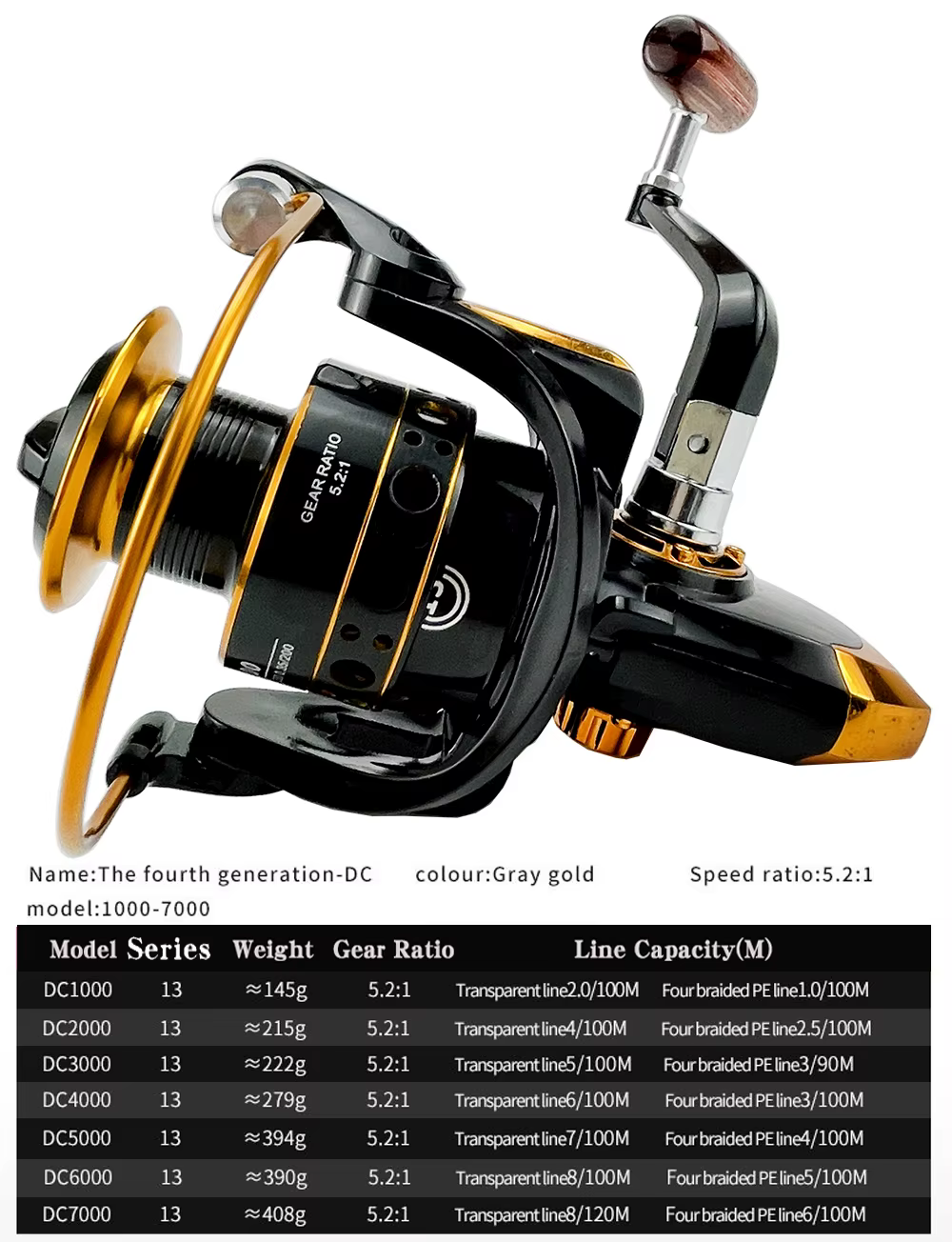 Carrete Spinning 5.2:1 Serie 1000-7000 para carpa - imagen 5