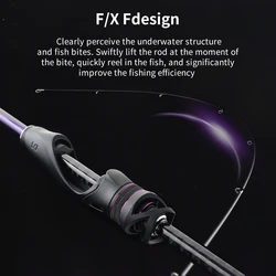 Caña spinning FUJI ALCONITE Guide alta sensibilidad para carpas