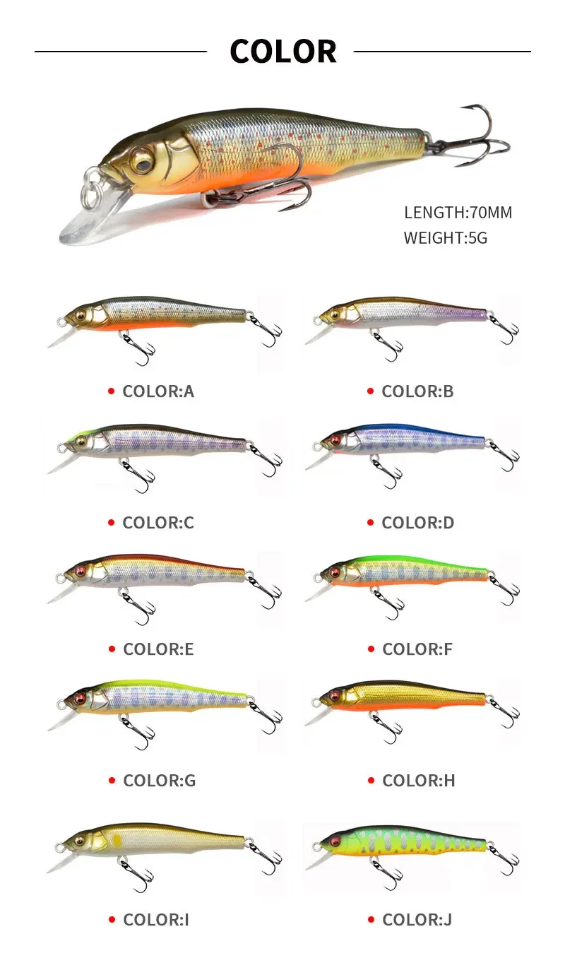 Aplicación tipo swimbait/jerkbait