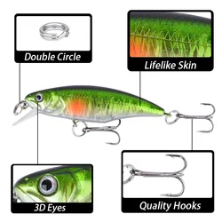 Wobbler Minnow flotante tipo crankbait artificial para lucio