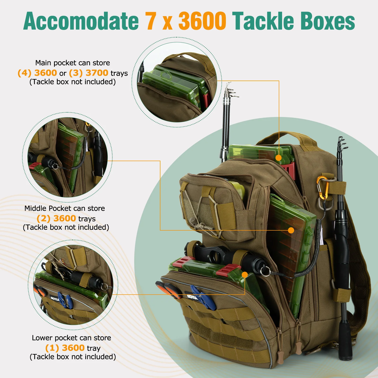Mochila de pesca Goture con cajas para cebo y soporte para cañas - imagen 3