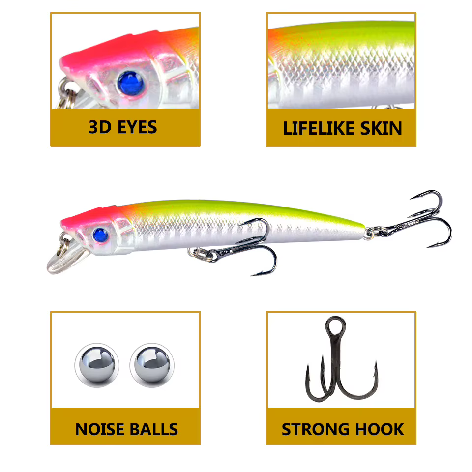 Thritop Minnow flotante 95mm 8g – Señuelo duro para pesca - imagen 2