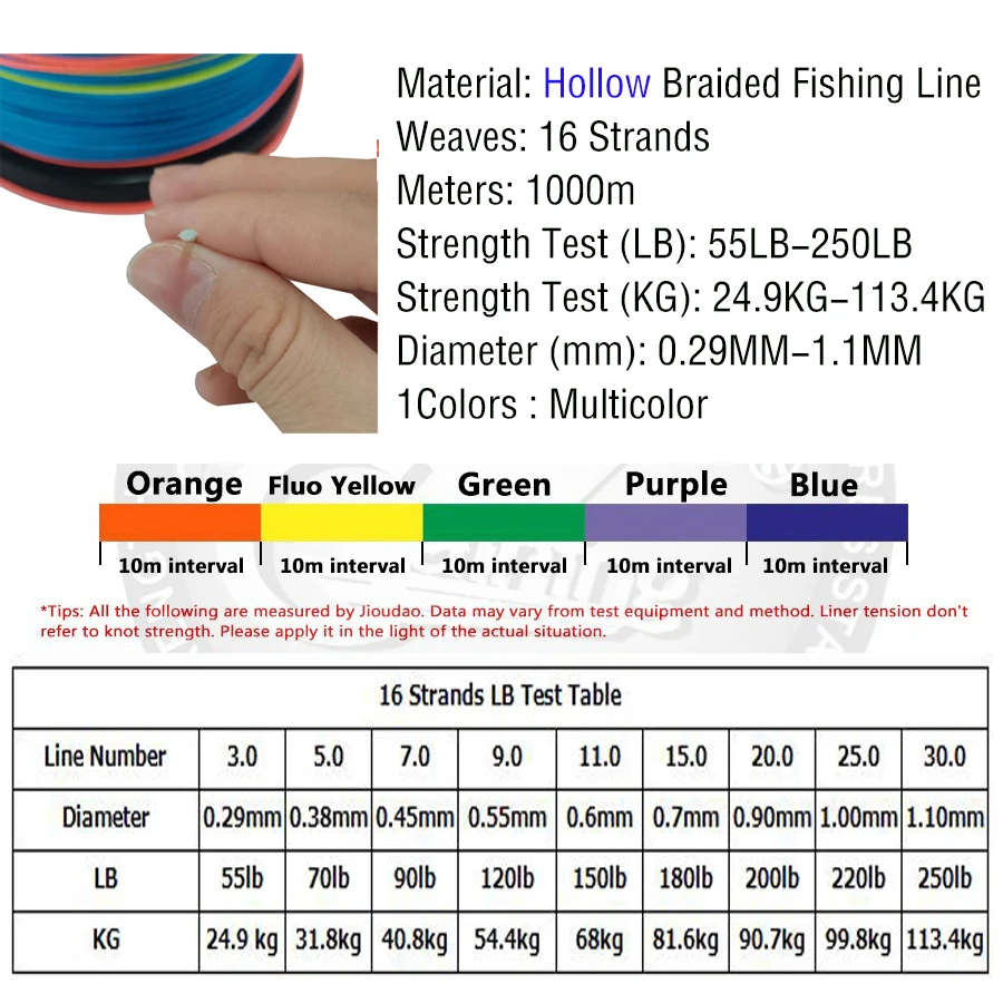 Línea trenzada PE con núcleo hueco para pesca en agua salada - imagen 4