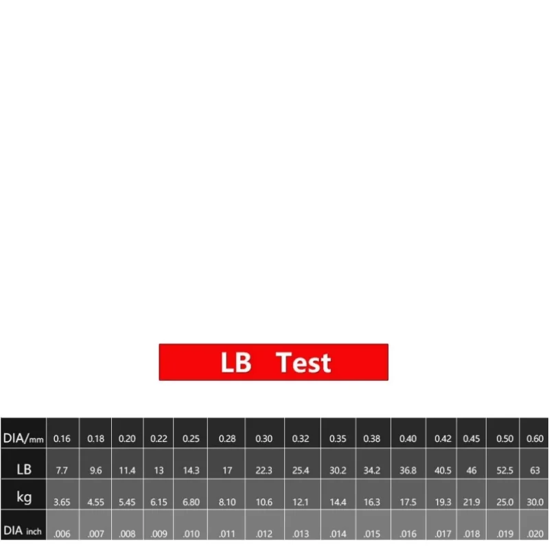 NGB Línea monofilamento 100 m 0,16–0,60 mm para carpa – ultraresistente