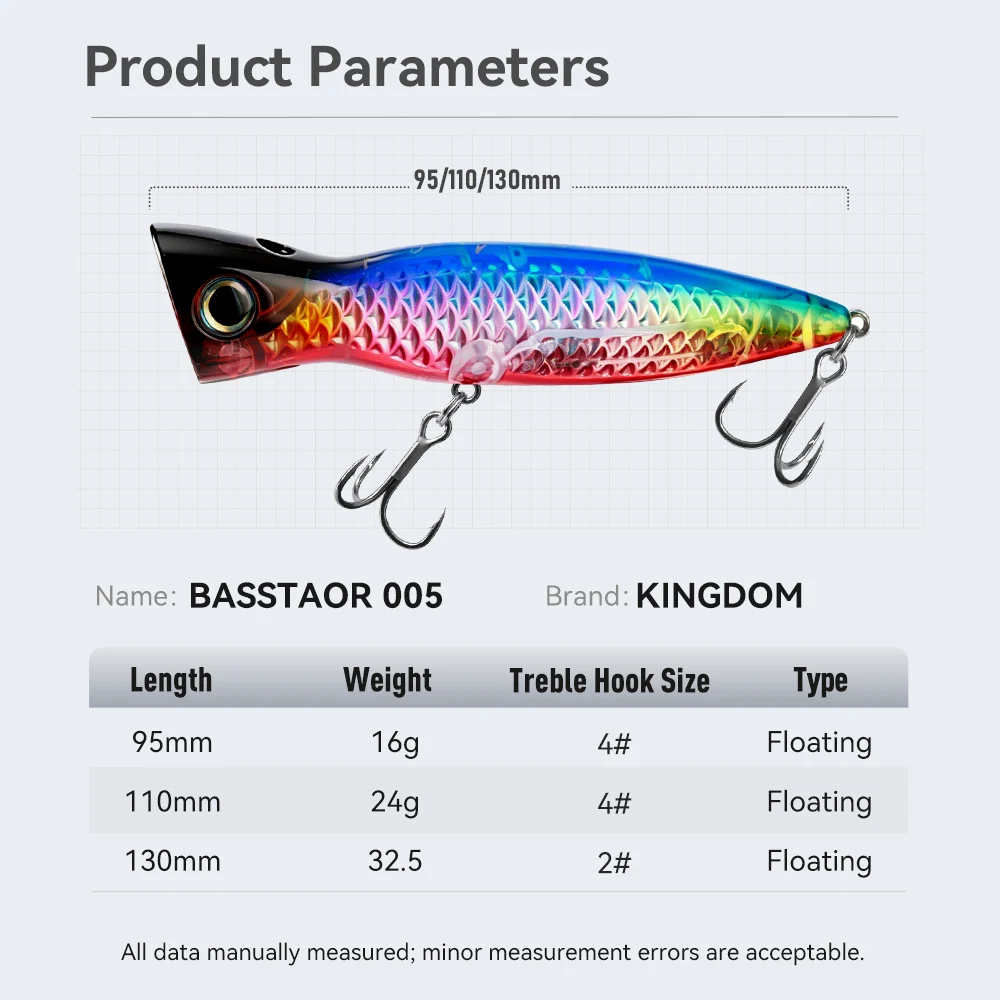 Kingdom Basstaor Popper para lubina – señuelo de superficie - imagen 2