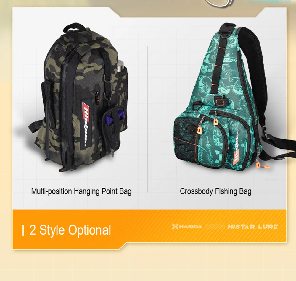 Bolsa en color camuflaje, vista lateral