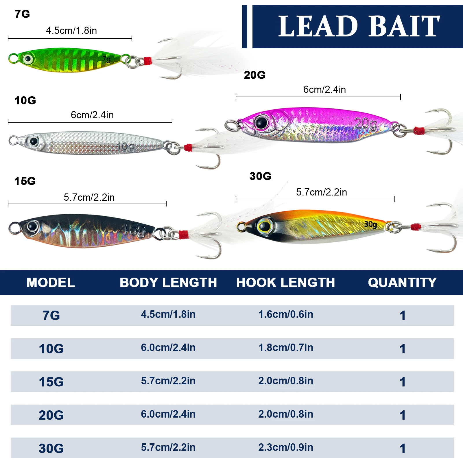 Microjigs de hundimiento Free Fisher: señuelos verticales cuchara - imagen 2