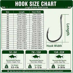 Anzuelos Circle Hook 9KM Iseama – Acero Carbono con Púas para Carpa y Siluro