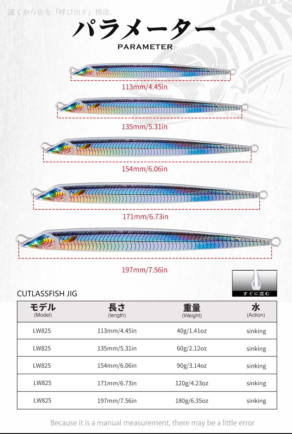 Detalle del movimiento oscilante del señuelo