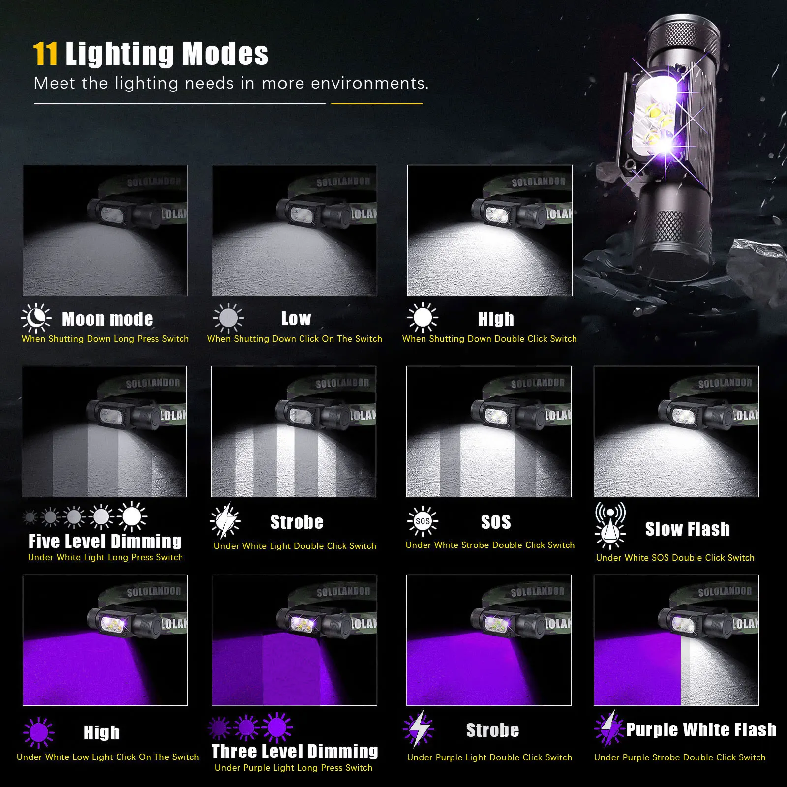 Linterna frontal LED camuflaje blanca y morada