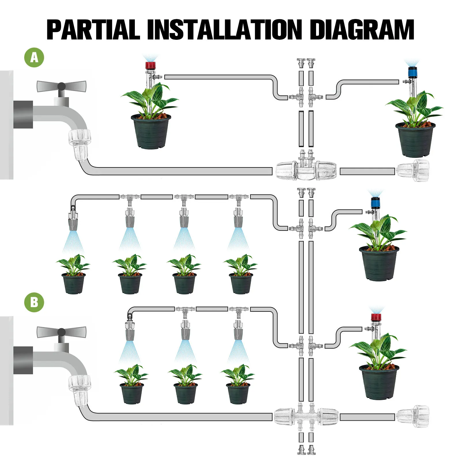 Goture Riego por Goteo Premium Ajustable para Jardines - imagen 5
