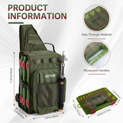 Goture bolsa de pesca impermeable con caja para señuelos y cañas