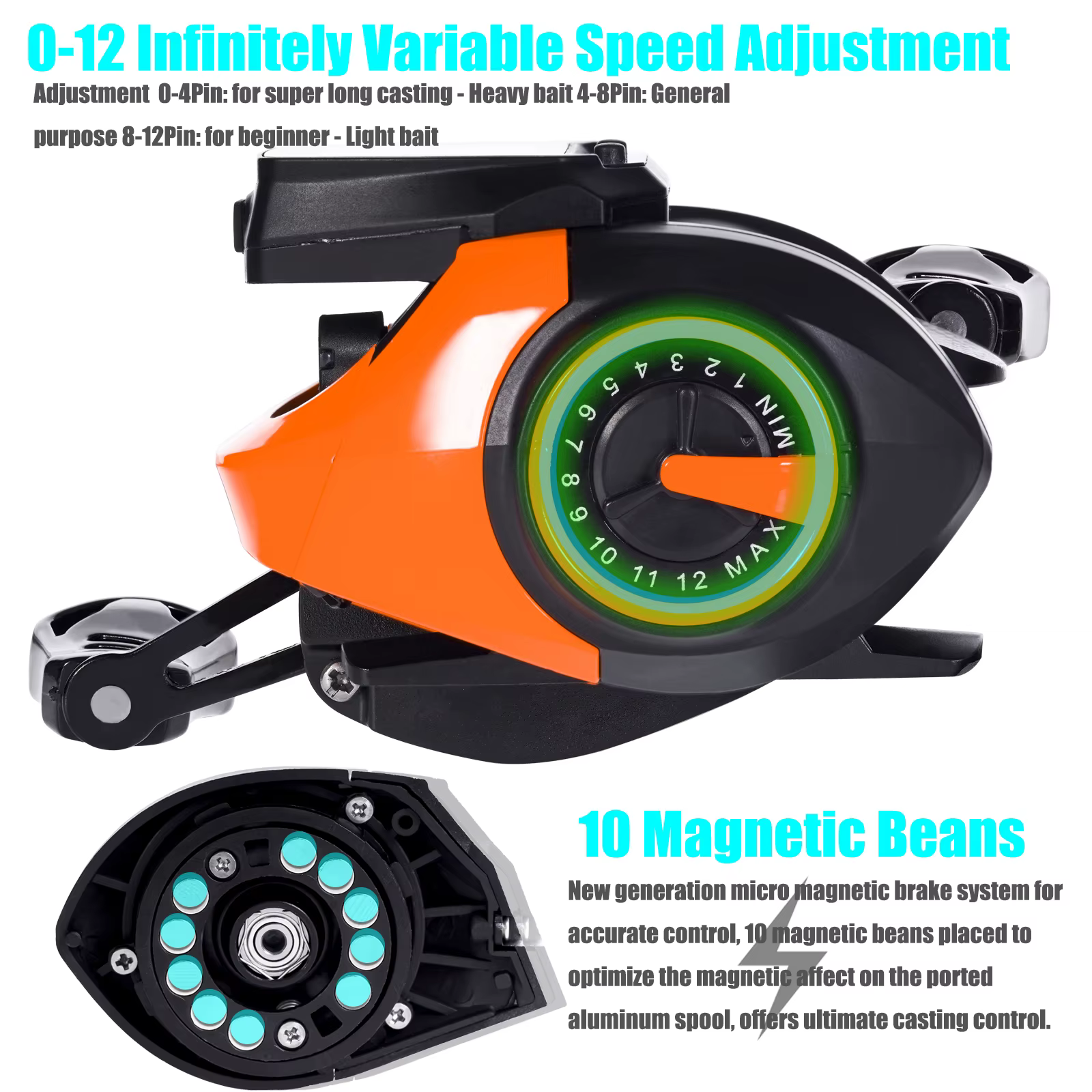 Carrete Baitcasting Electrónico Samolla 7,2:1 – 10kg agua salada - imagen 2