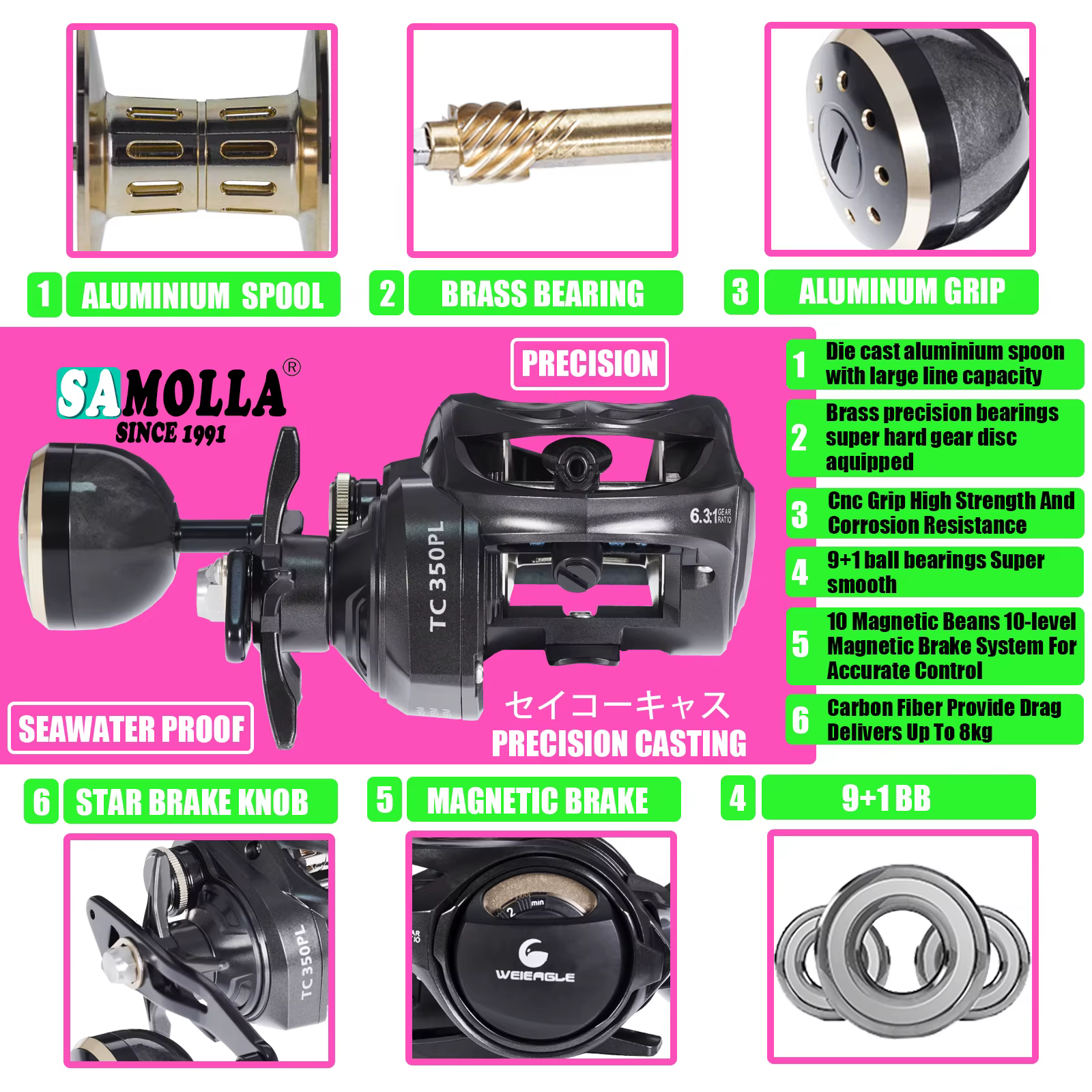 Carrete Jigging 15kg – Arrastre 6.3:1 tambor fundido - imagen 3
