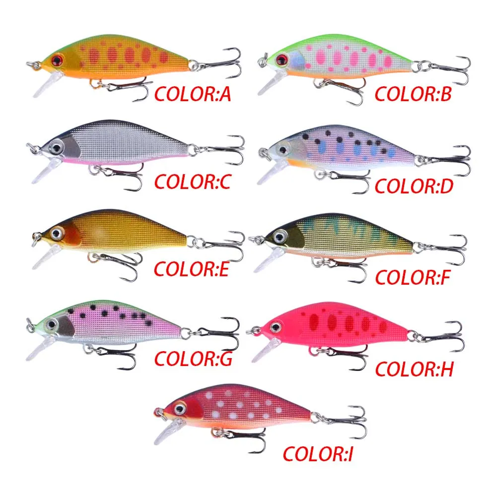 Vista del minnow para acción de hundimiento