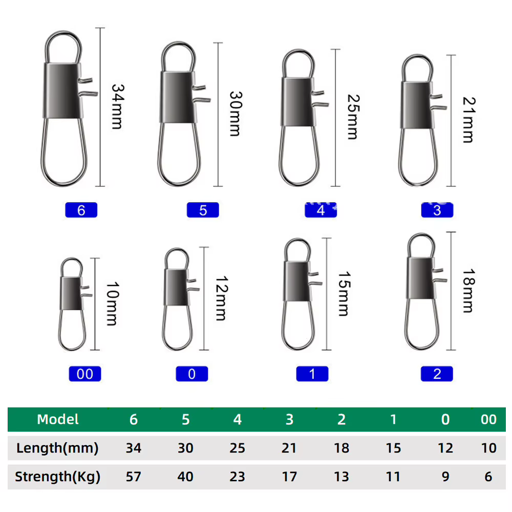 Snap Giratorio Acero al Carbono – Conector para aparejos pesca - imagen 2