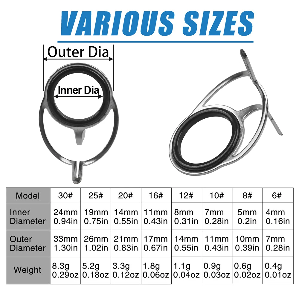 Anillos de cerámica y acero inoxidable
