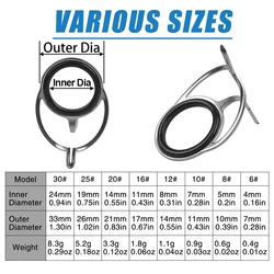 Kit reparación guías y anillos para caña de pescar profesional