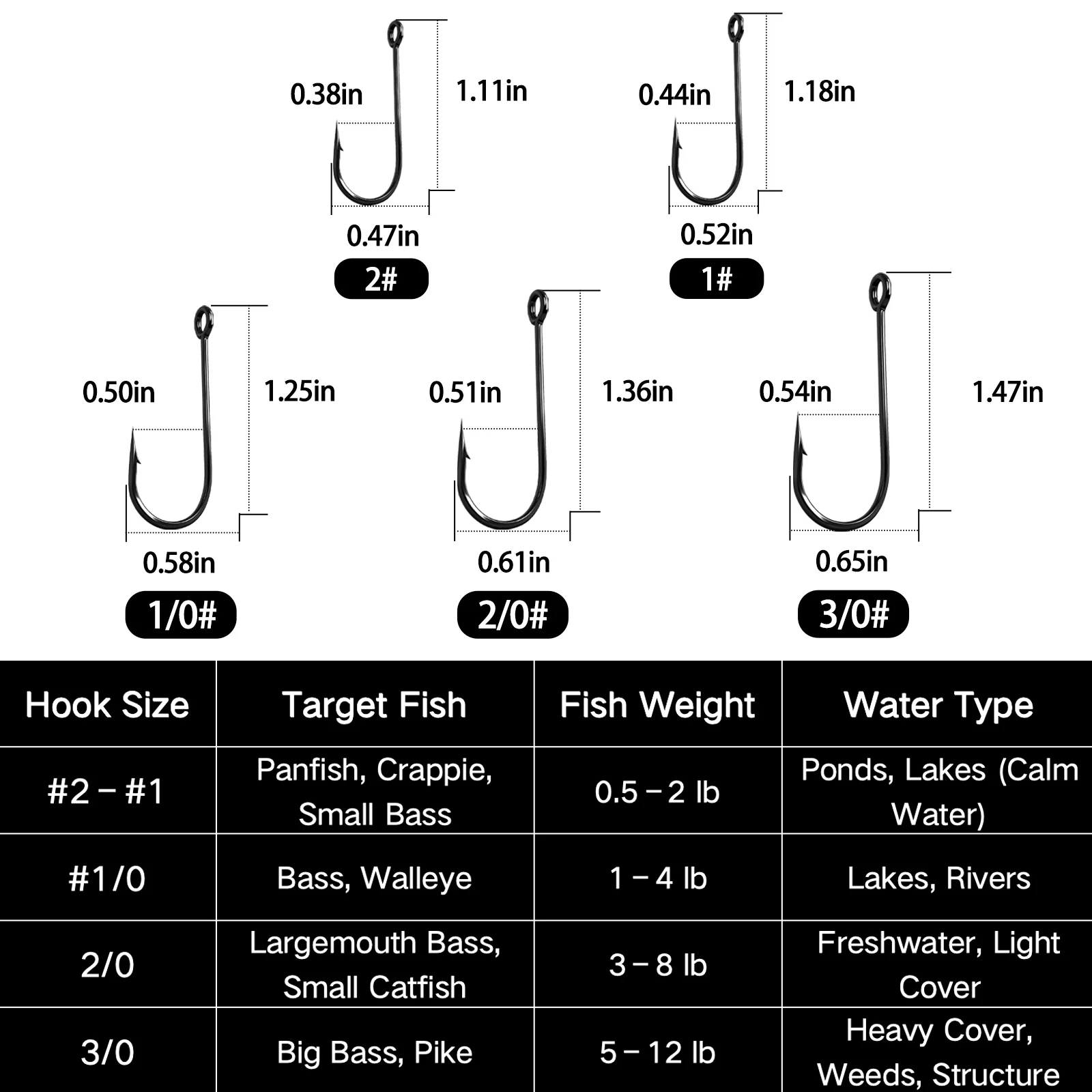 Anzuelos Jig Head FishTrip de acero alto carbono para lubina