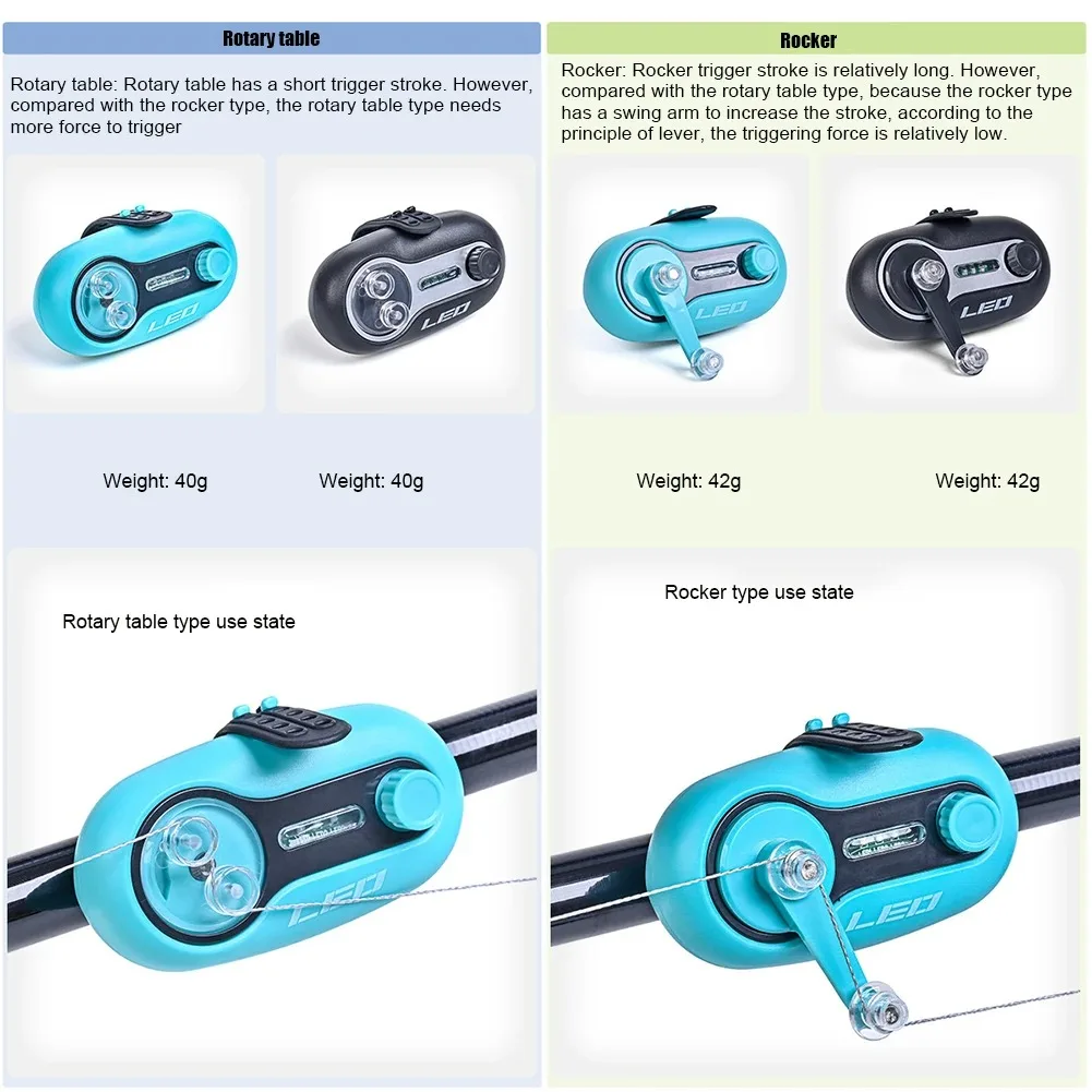 Alarma de mordida electrónica para carpa – Sonido y luz LED - imagen 2