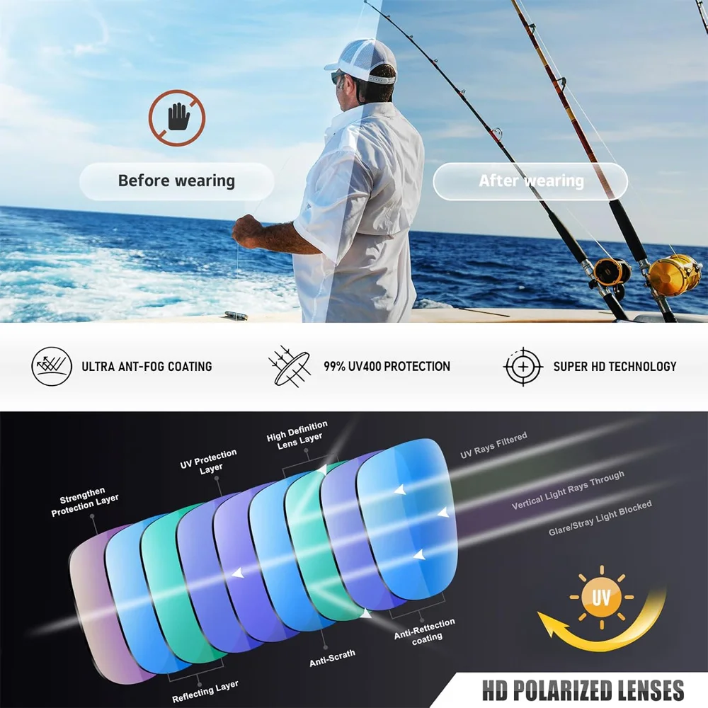 Gafas de pesca VIKINGAR TAC UV400 antideslumbrantes antimpacto