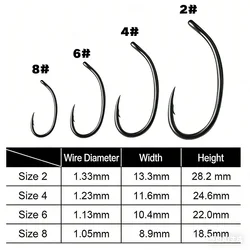 Anzuelos jig head con púas revestimiento negro – para carpa y pesca
