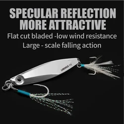 LUREHOLIC Jig Head hoja plana larga chapado al vacío con MUSTAD