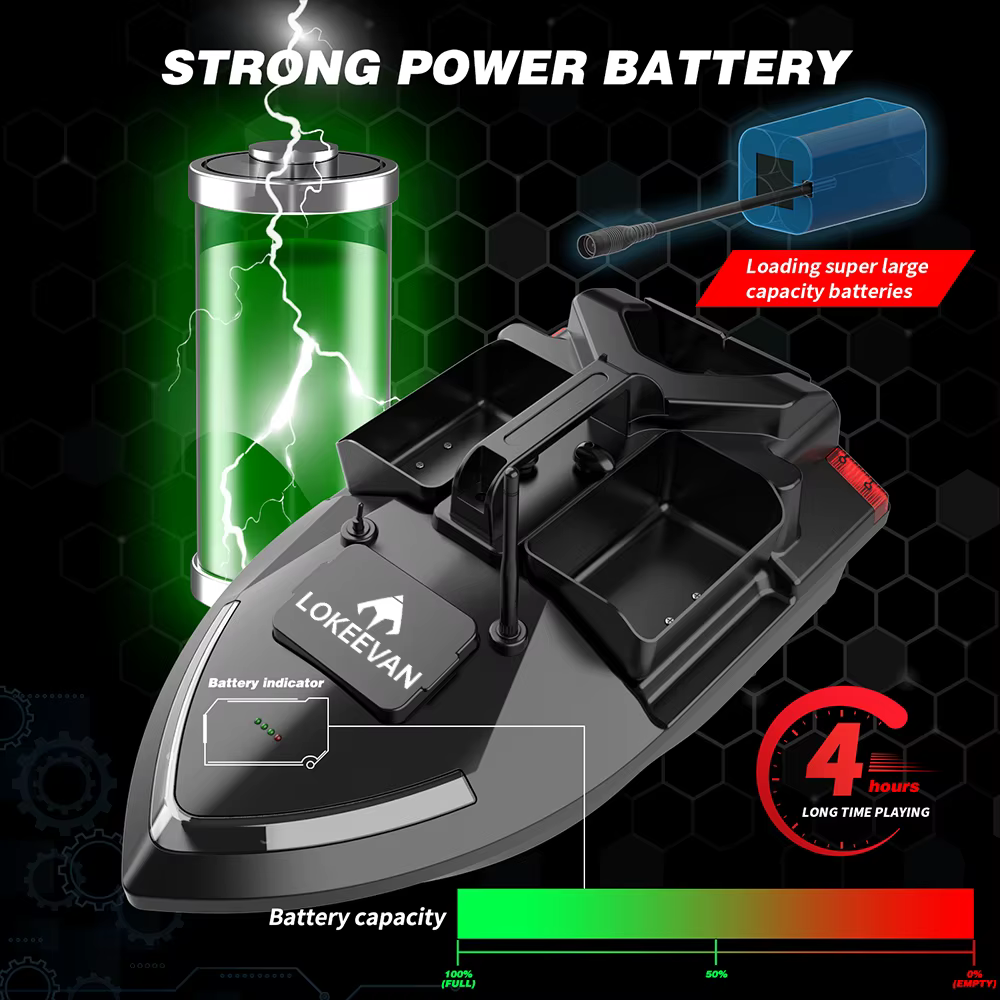 LOKEEVAN V020 Barco cebador con GPS para carpas – Control y retorno - imagen 2