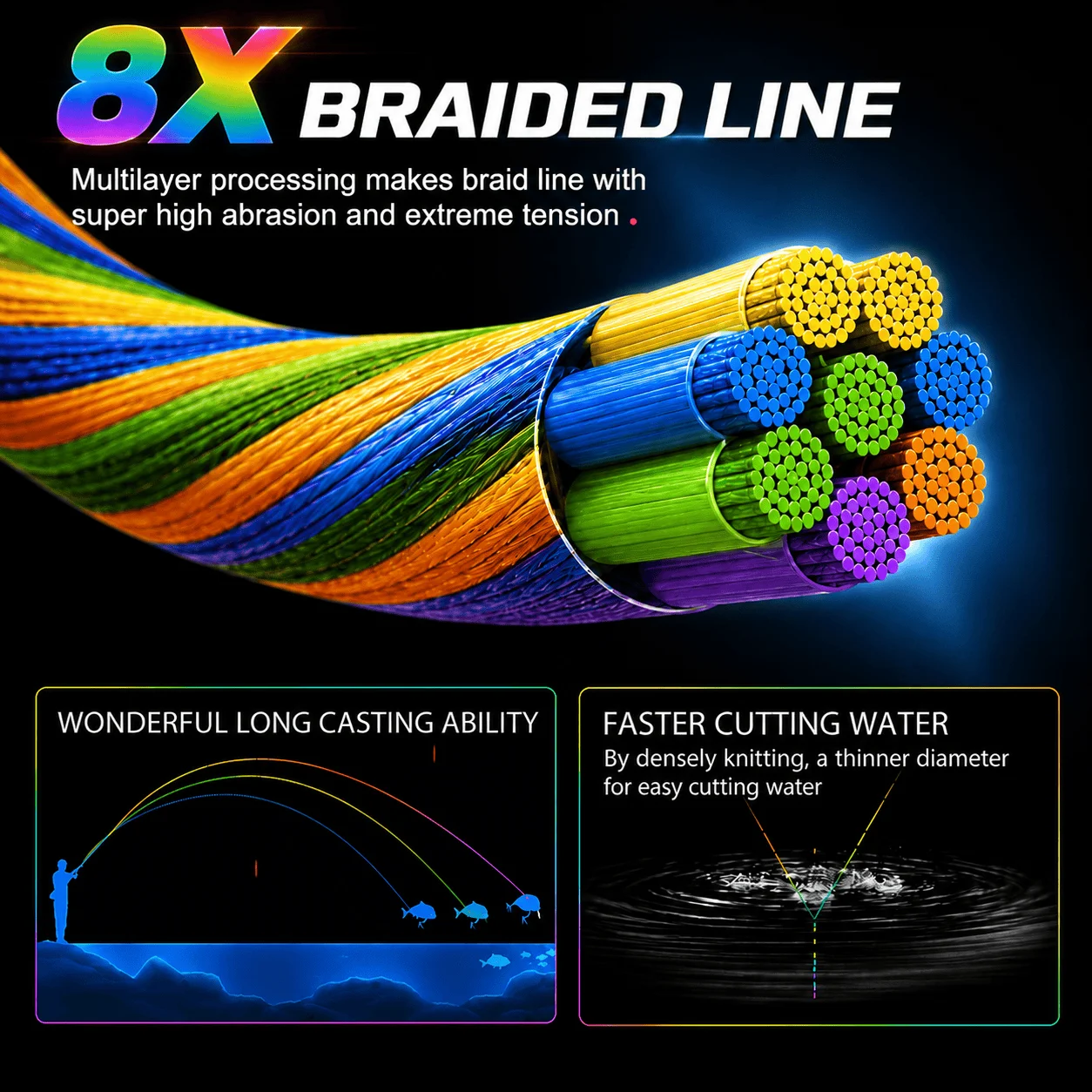 Línea de pesca trenzada PE multicolor antidesgaste para largo lance - imagen 3