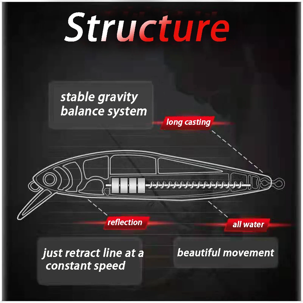 Wobbler hundido minnow – tiro largo – compatible con Jerkbait - imagen 4