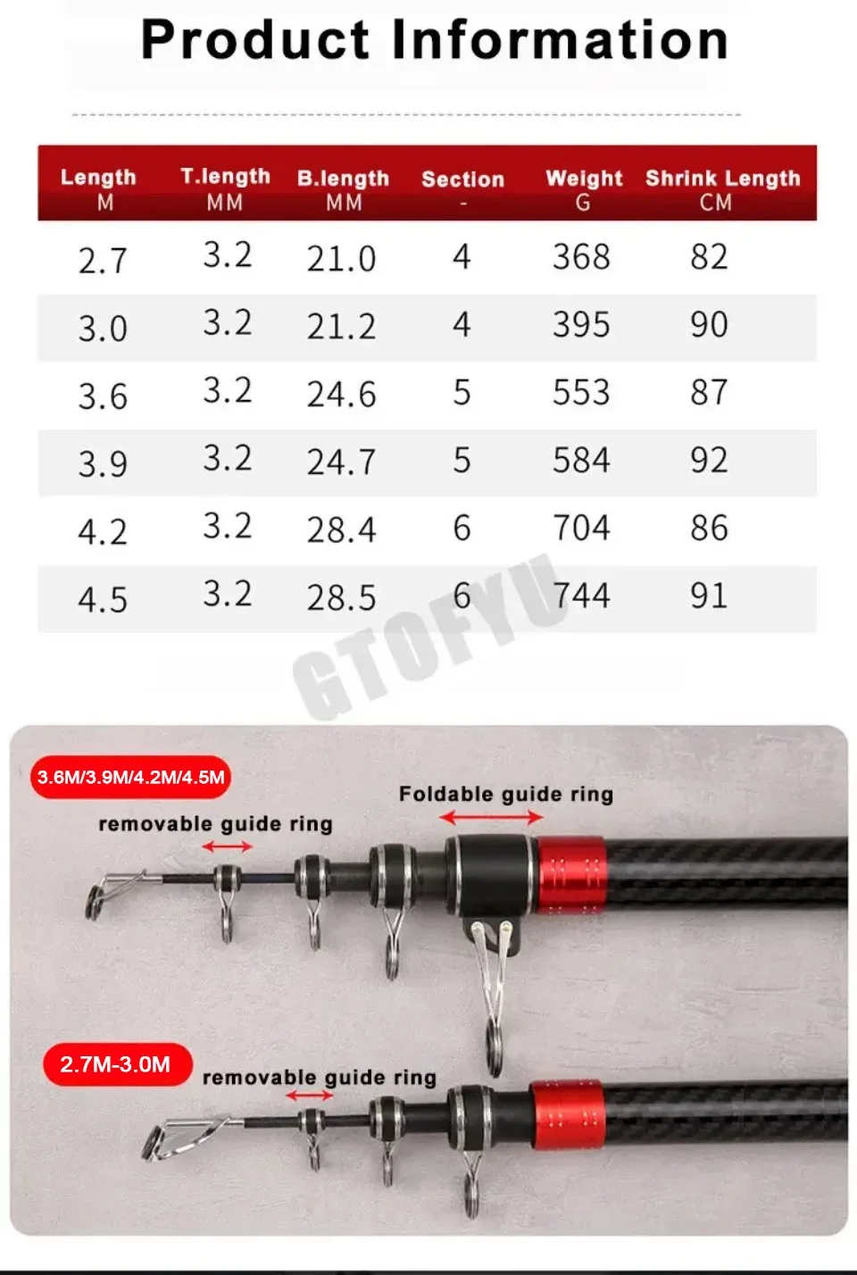 Fibra de carbono y construcción