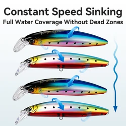 Kingdom Sinking Minnow Jerkbait – Señuelo de hundimiento para lucio