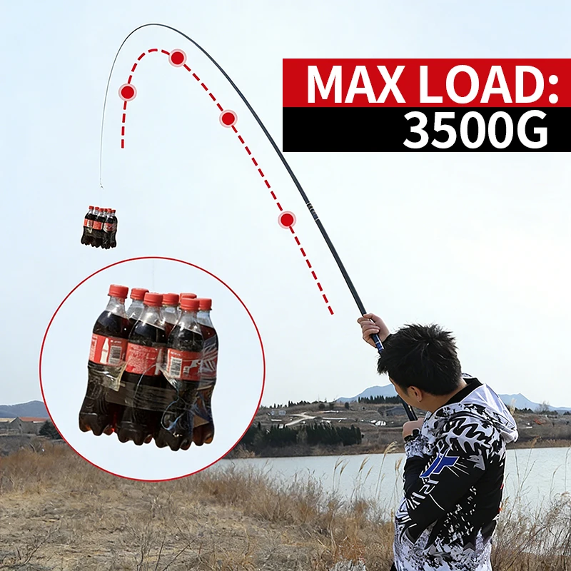 Caña lista para guardar tras la pesca
