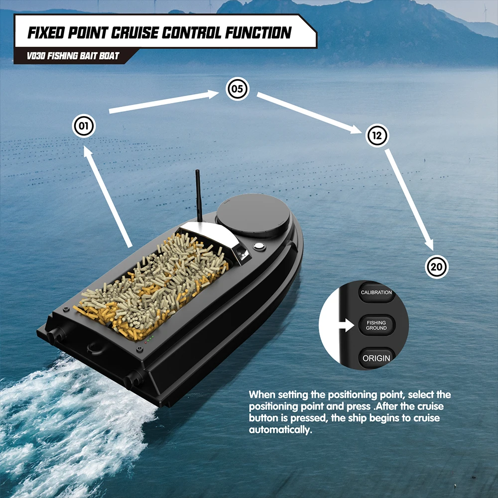 Faros LED y pesca nocturna