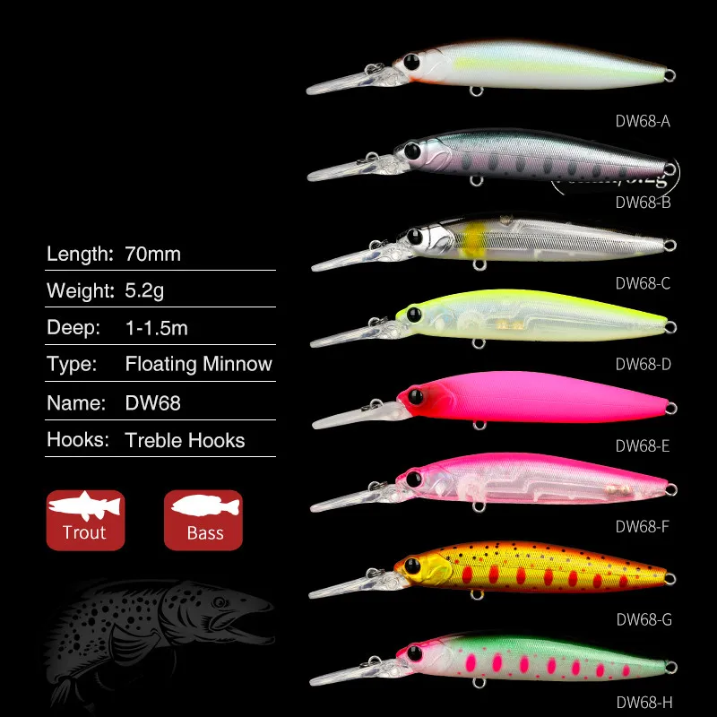 Jerkbait Tsurinoya Pececillo – Señuelo para lubina y trucha