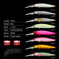 Jerkbait Tsurinoya Pececillo – Señuelo para lubina y trucha