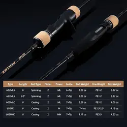 Goture Pollux Caña jigging lenta con anillos Fuji de carbono