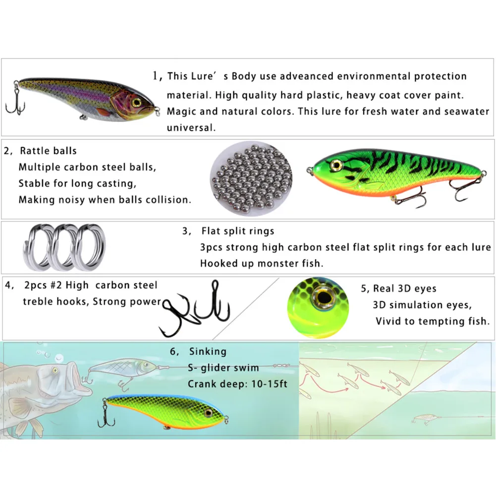 FREE FISHER Jerkbait deslizante – Swimbait duro para pesca mayor - imagen 2
