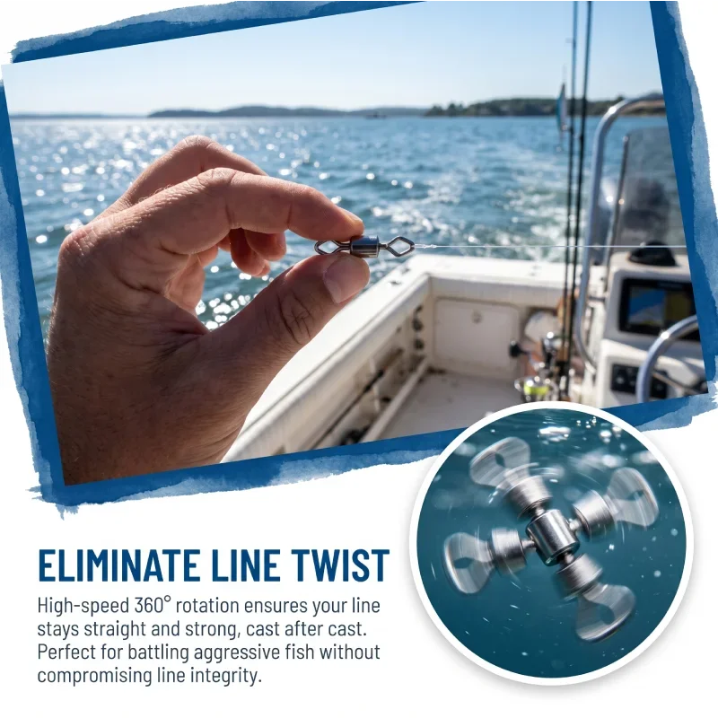 Esquema de uso y giro durante la pesca
