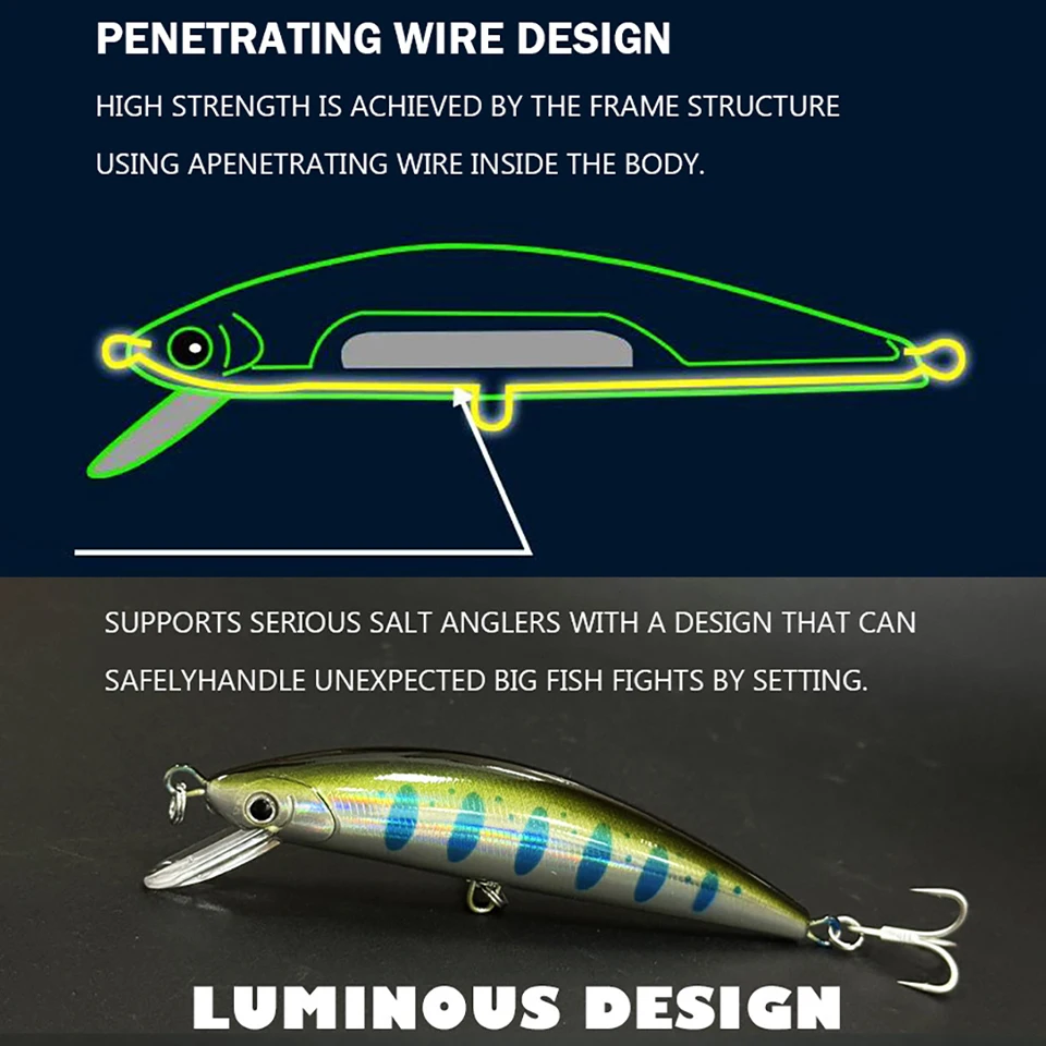 WALK FISH Minnow Wobbler para pesca de lubina, hundimiento lento