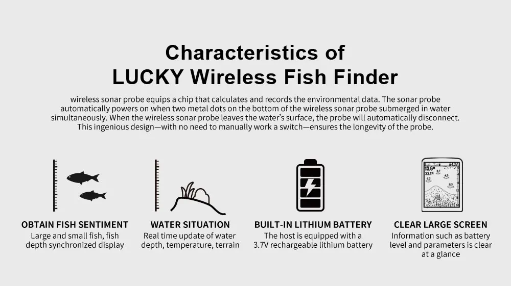 Detalle del sonar en acción