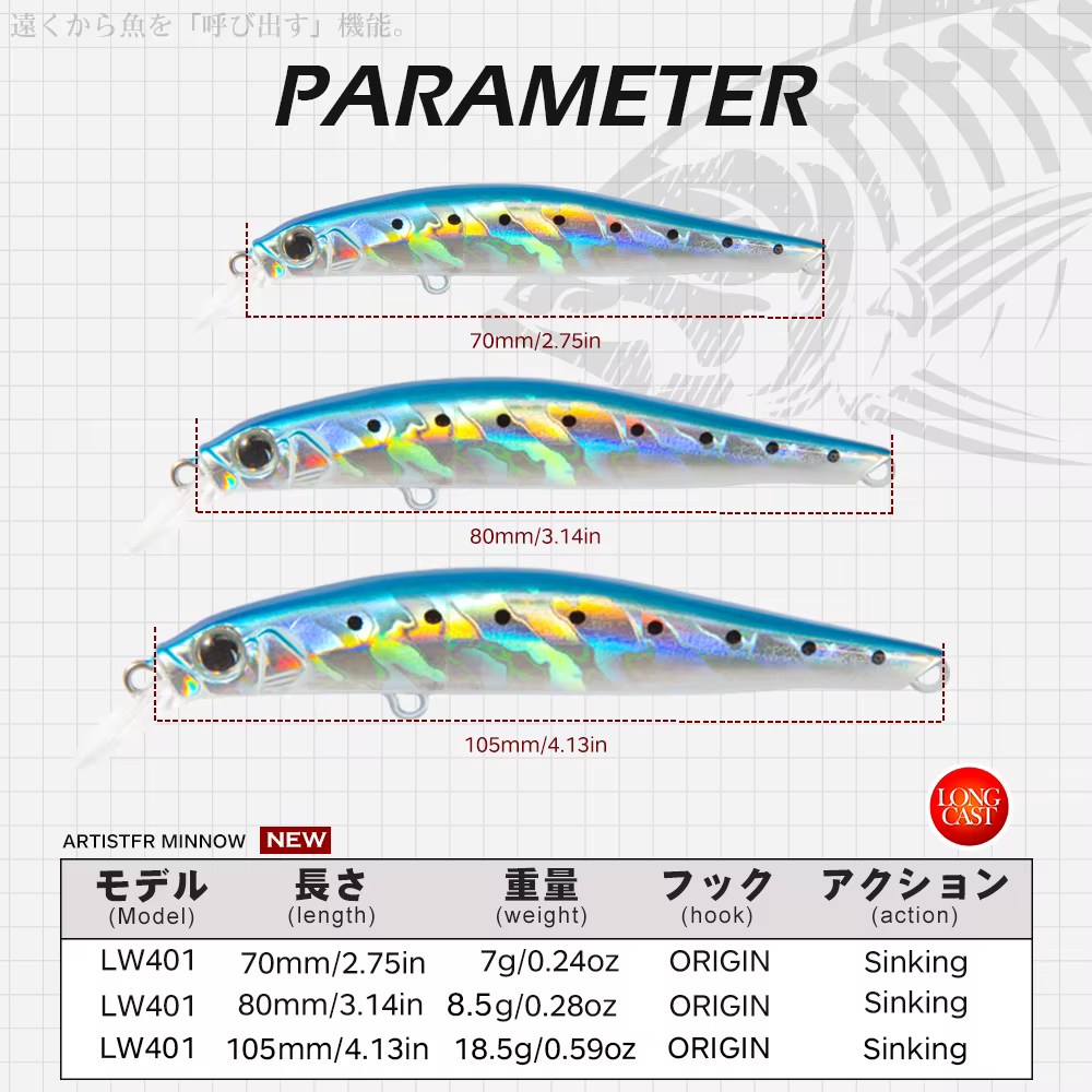 Hunthouse Minnow Hundido – Señuelo duro para trucha y lubina - imagen 2