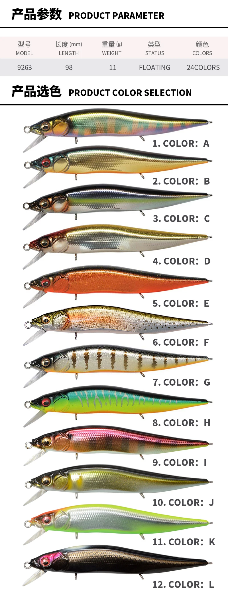 Perfil minnow para lucir movimiento