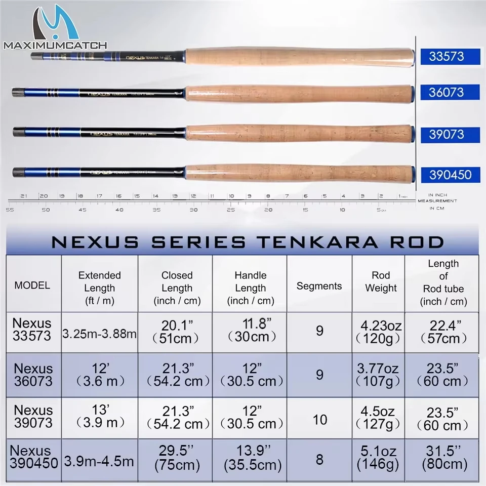 Caña Tenkara telescópica Maxcatch Nexus acción 7:3, carbono con soporte - imagen 5