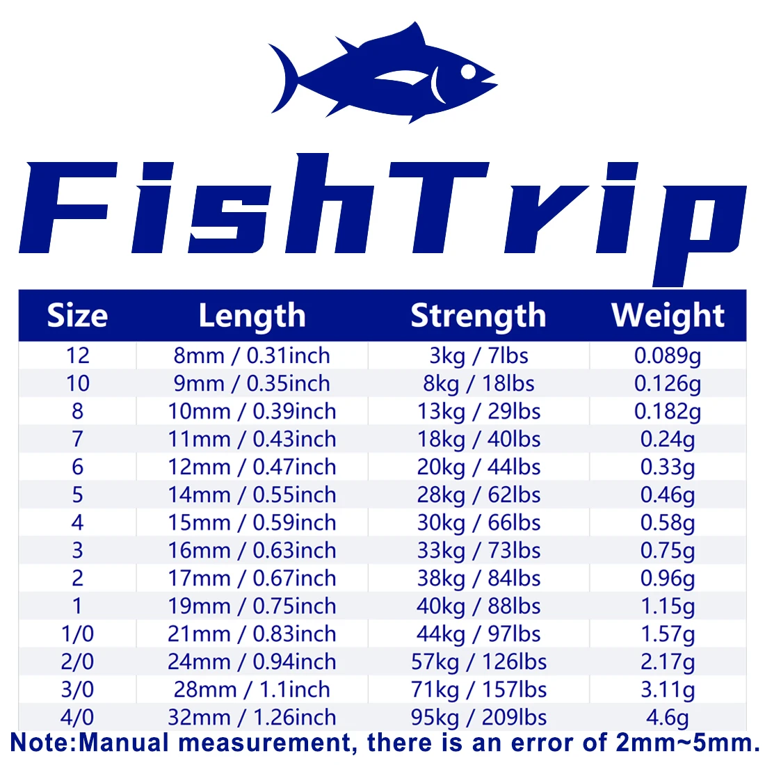 Conector Giratorio 3 Vías FishTrip – Pesca de Bagre - imagen 5
