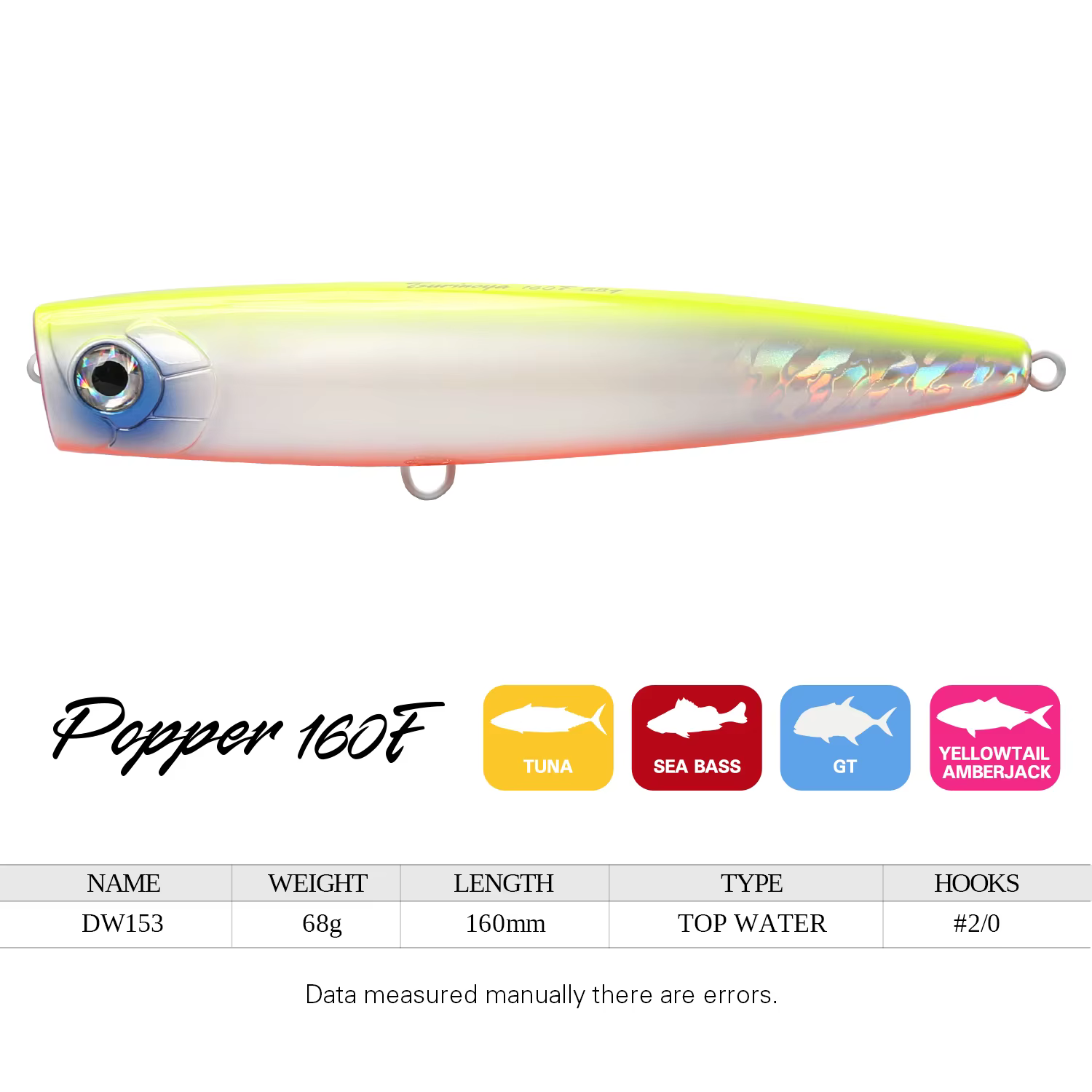 Popper TSURINOYA 160F 160mm 68g curricán GT agua salada - imagen 3