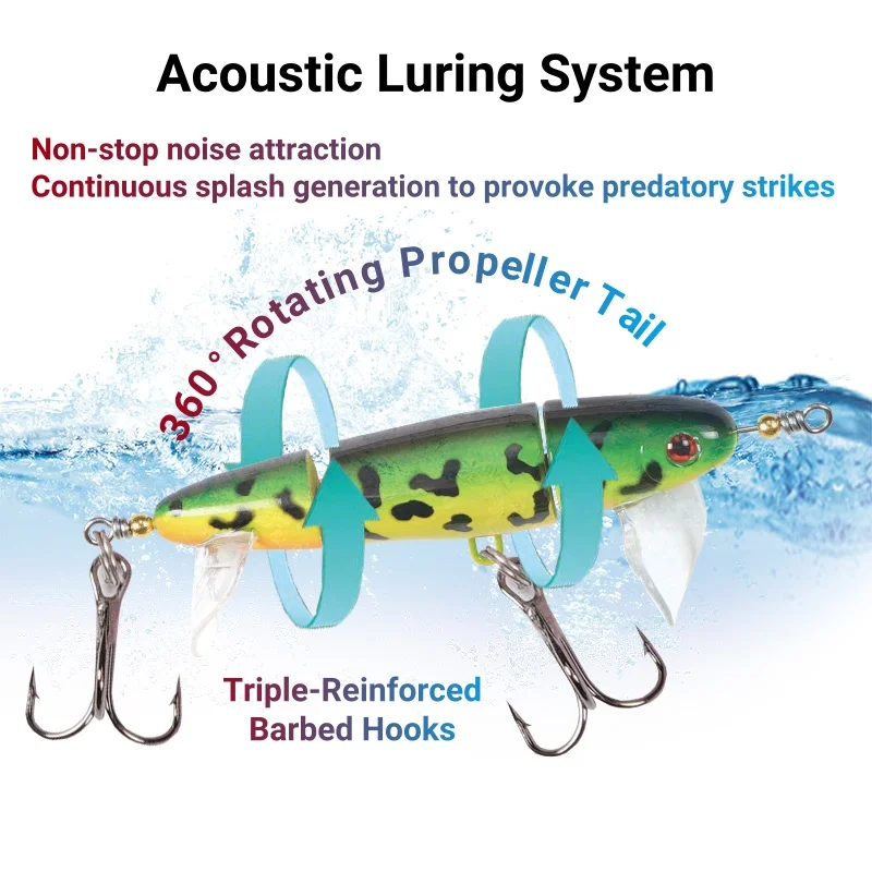 Señuelo Whopper Crankbait Topwater Flotante – Lubina, lucio y bagre