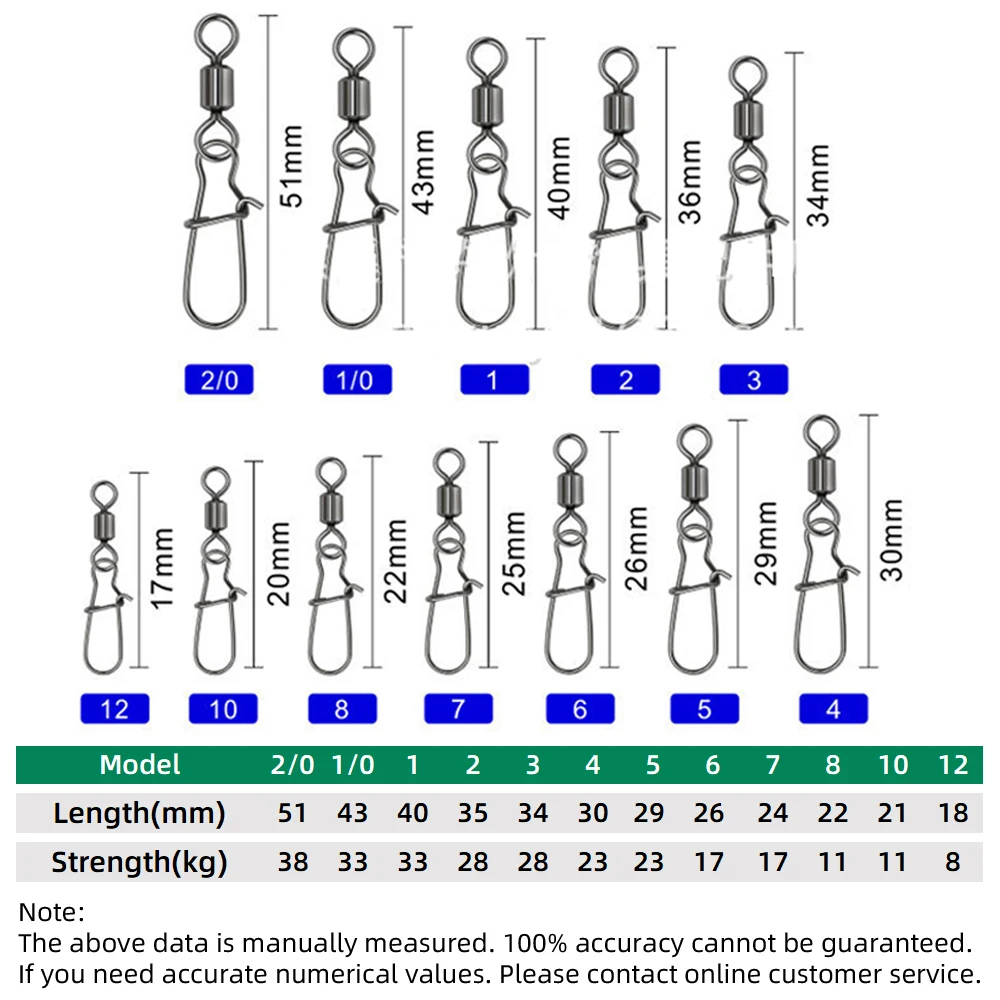 DNDYUJU Swivel de acero inoxidable con rodamiento para pesca - imagen 4