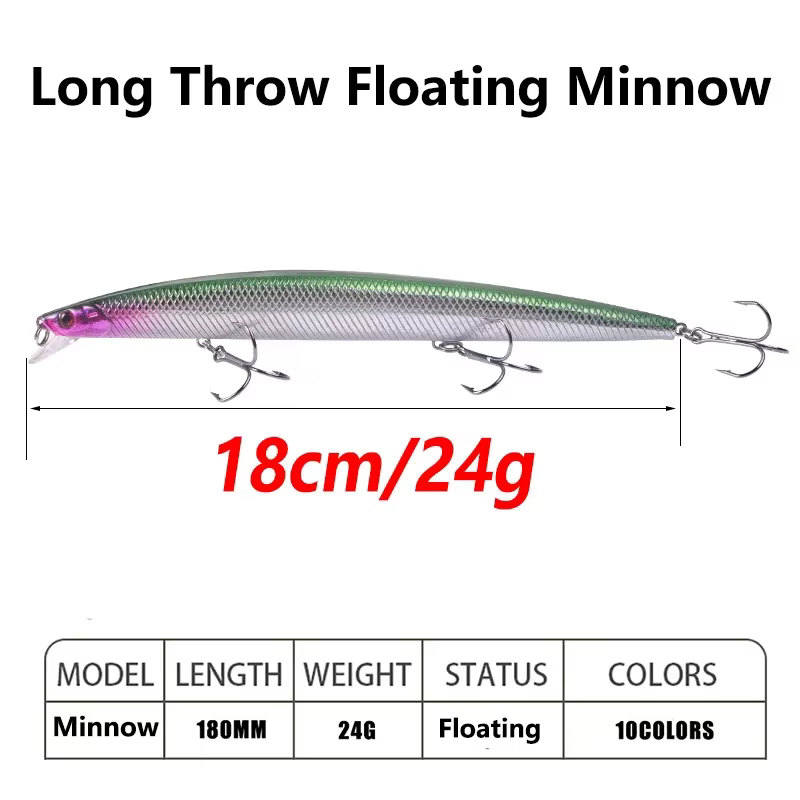 Crankbait Wobbler para lucio – Señuelo con anzuelo eficaz - imagen 4