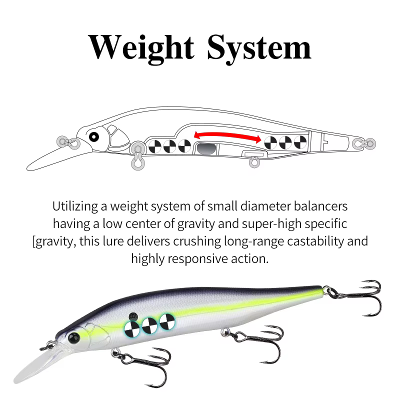 Tsurinoya 115SP Jerkbait Minnow – Suspensión 115mm para Pike y Bass - imagen 5